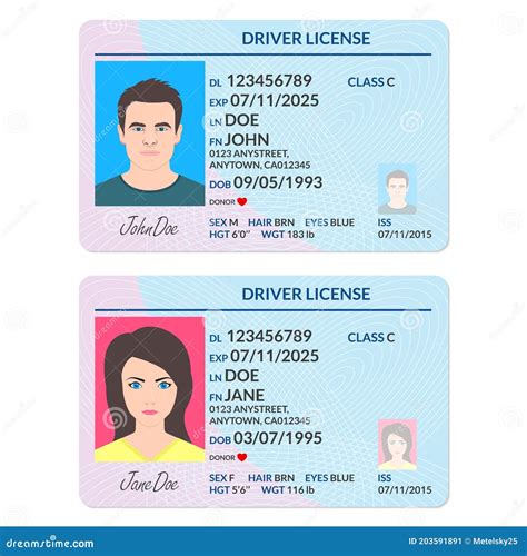 Licencias de Conducir y Tarjetas de Identificación